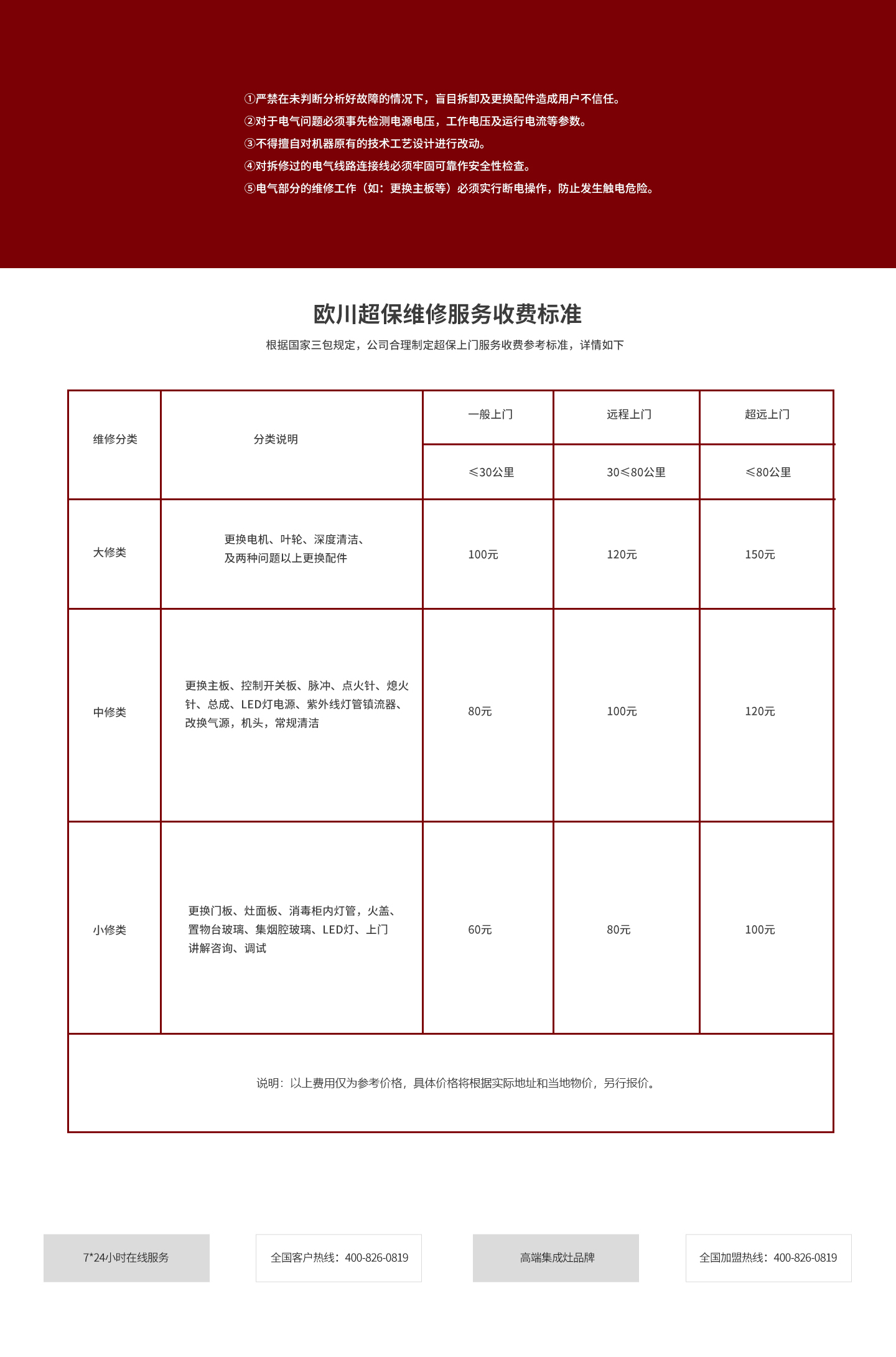 收費(fèi).jpg